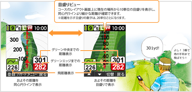 ATLAS (アトラス) GOLFNAVI ゴルフナビ AGN2100 - Yupiteru