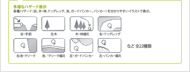 多様なハザード表示