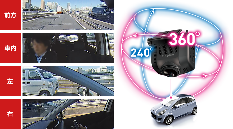 前後・左右・車内の映像を1台で記録