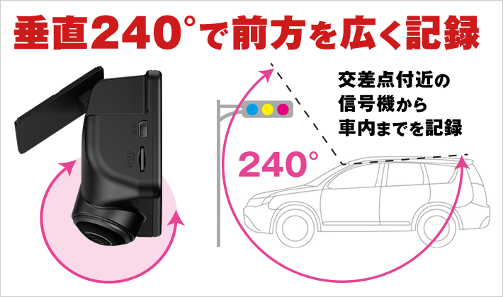 ユピテル　360度ドライブレコーダー【Q-20】