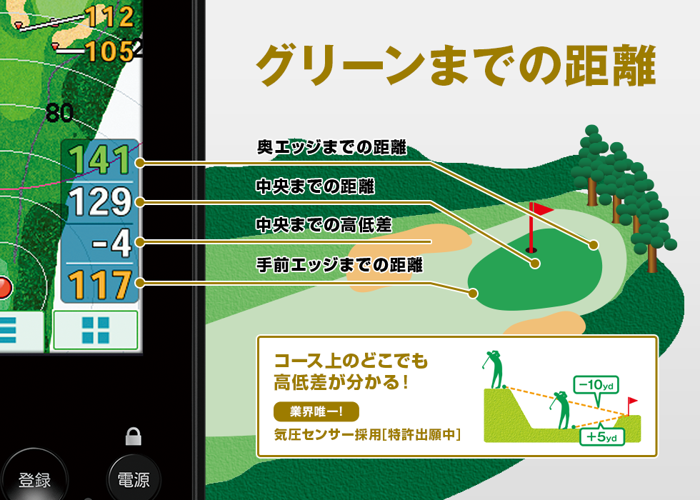 何でも揃う kazu様専用 ユピテル YGN7000 ゴルフ 距離測定器 ナビ GPS