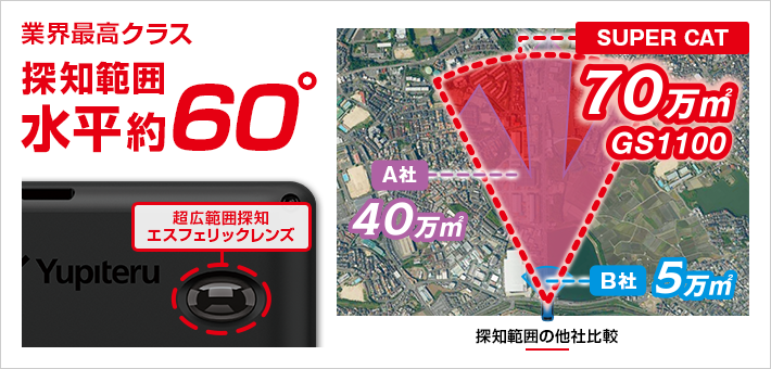 GS1100｜レーザー&レーダー探知機｜Yupiteru(ユピテル)