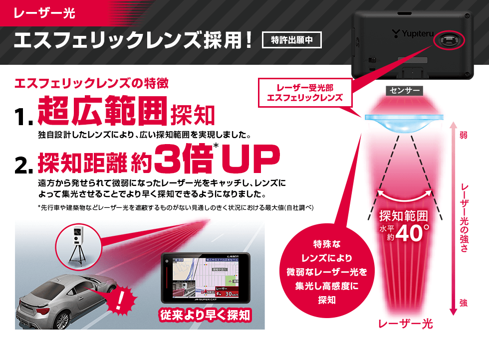 ユピテル YUPITERU GS203 最新レーザーオービス