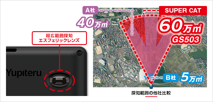 ユピテル　レーダー探知機　GS503 新品20000円は無理でしょうか
