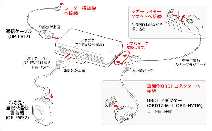 買い物 ユピテル レーダー探知機接続用通信ケーブル OP-CB12 本体と同梱可