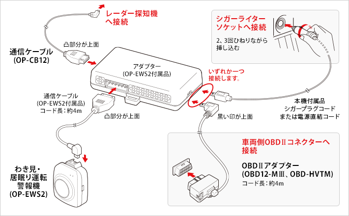 LS720 オプション｜レーザー＆レーダー探知機｜Yupiteru(ユピテル)