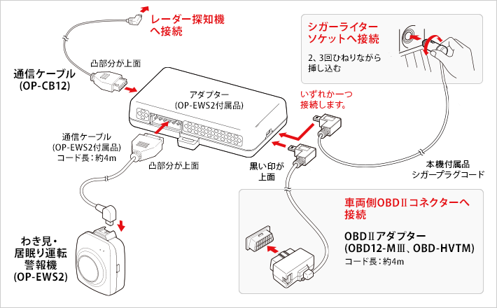 LS340 オプション｜レーザー&レーダー探知機｜Yupiteru(ユピテル)