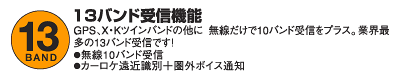 13バンド受信機能