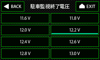 電圧監視機能